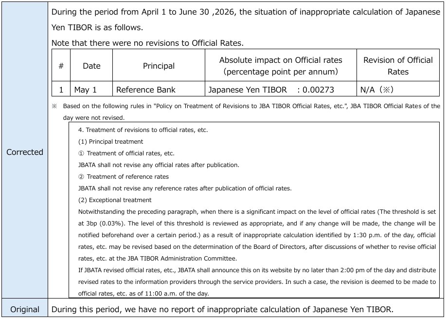Notice_of_Correction_to_the_Disclosure(English)